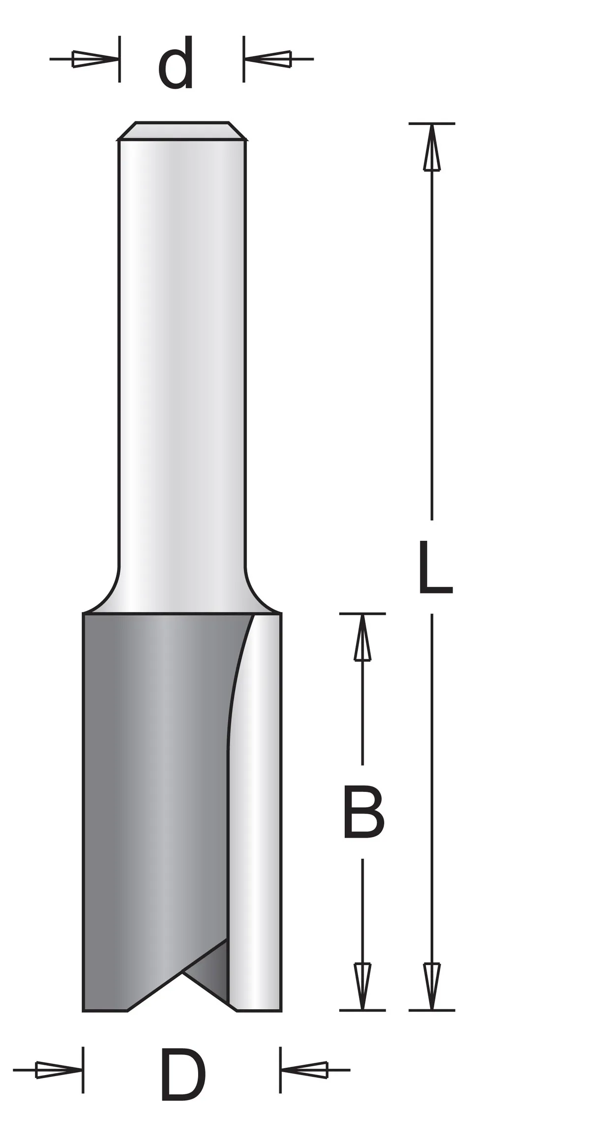 754062 8 mm groeffrees 12 x 19/51 mm